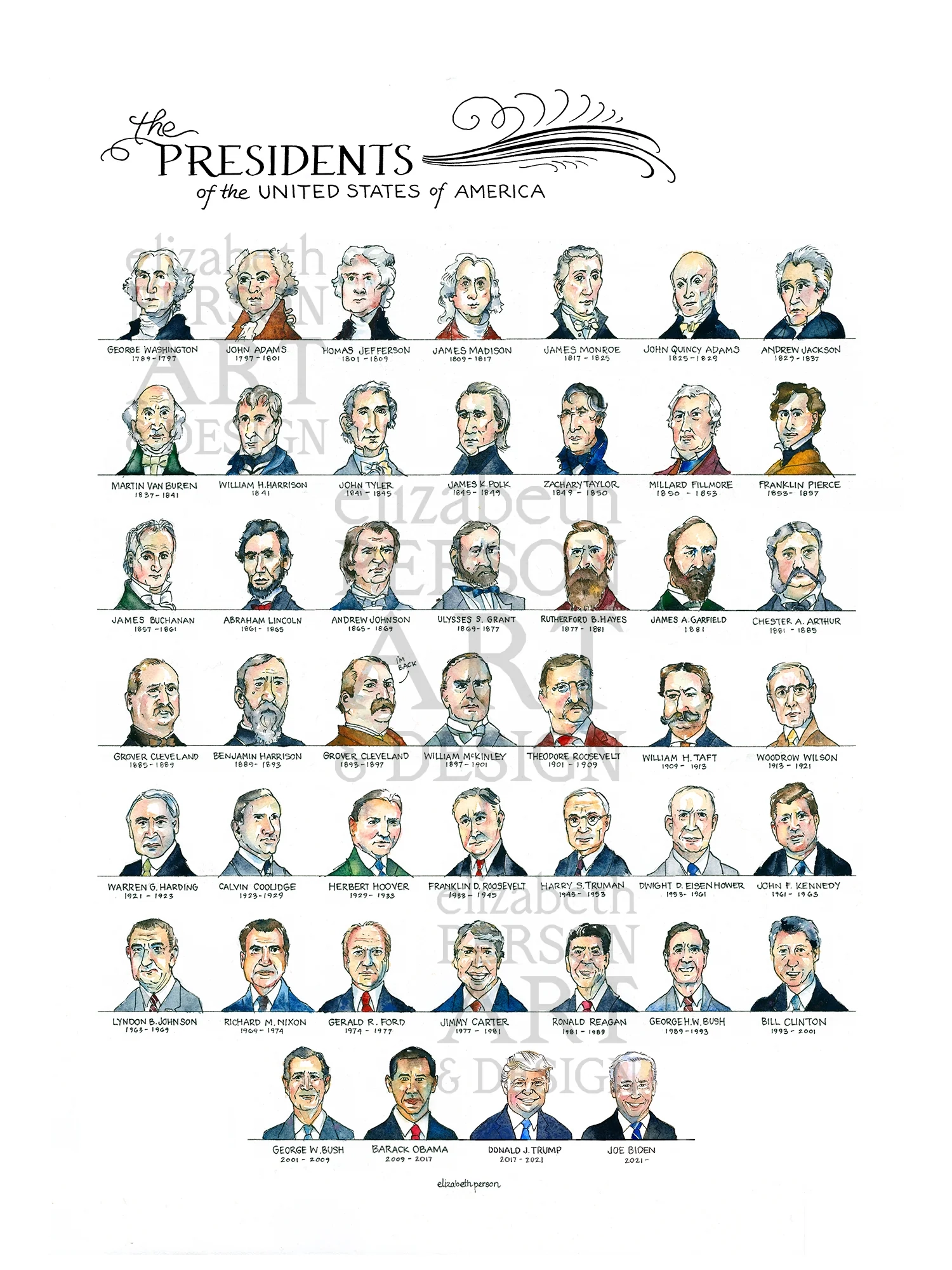 Updated Printable List Us Presidents