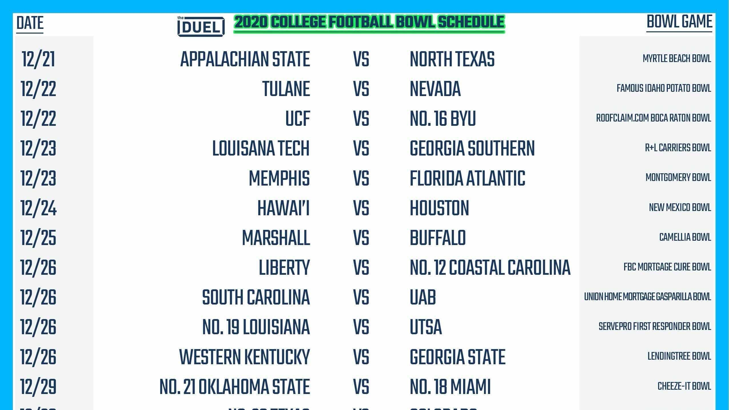 Printable College Bowl Schedule With Spreads