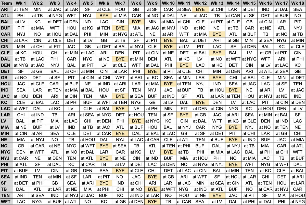 Nfl Full Season Schedule Printable
