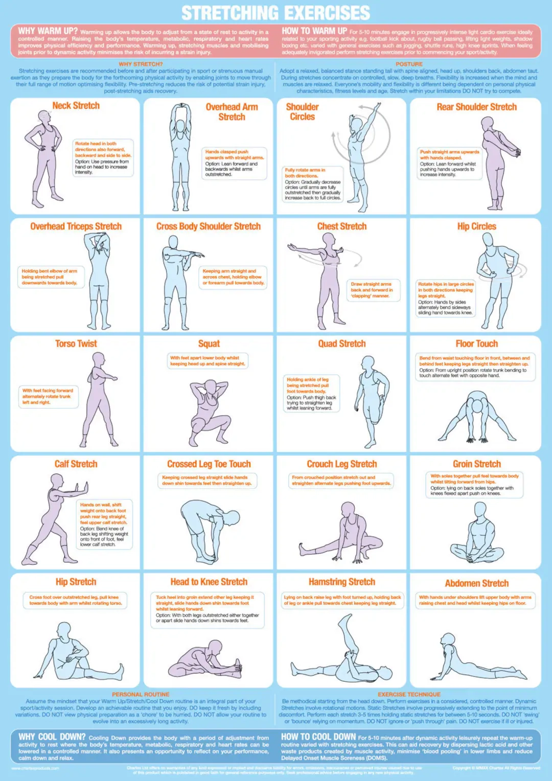 Printable Stretching Chart For Dancers