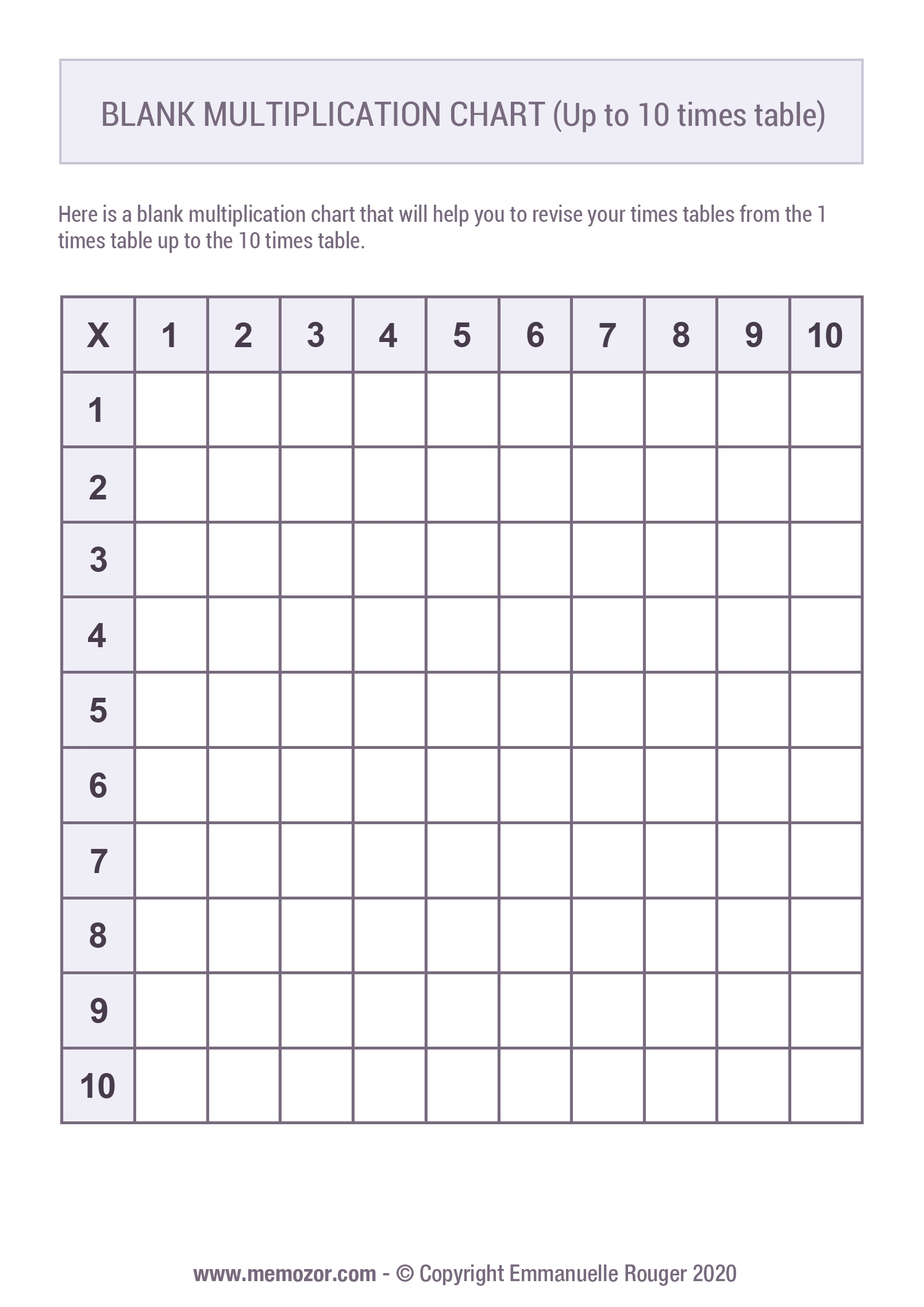 Printable Blank Multiplication Chart 1 10 Free Memozor Worksheets Library
