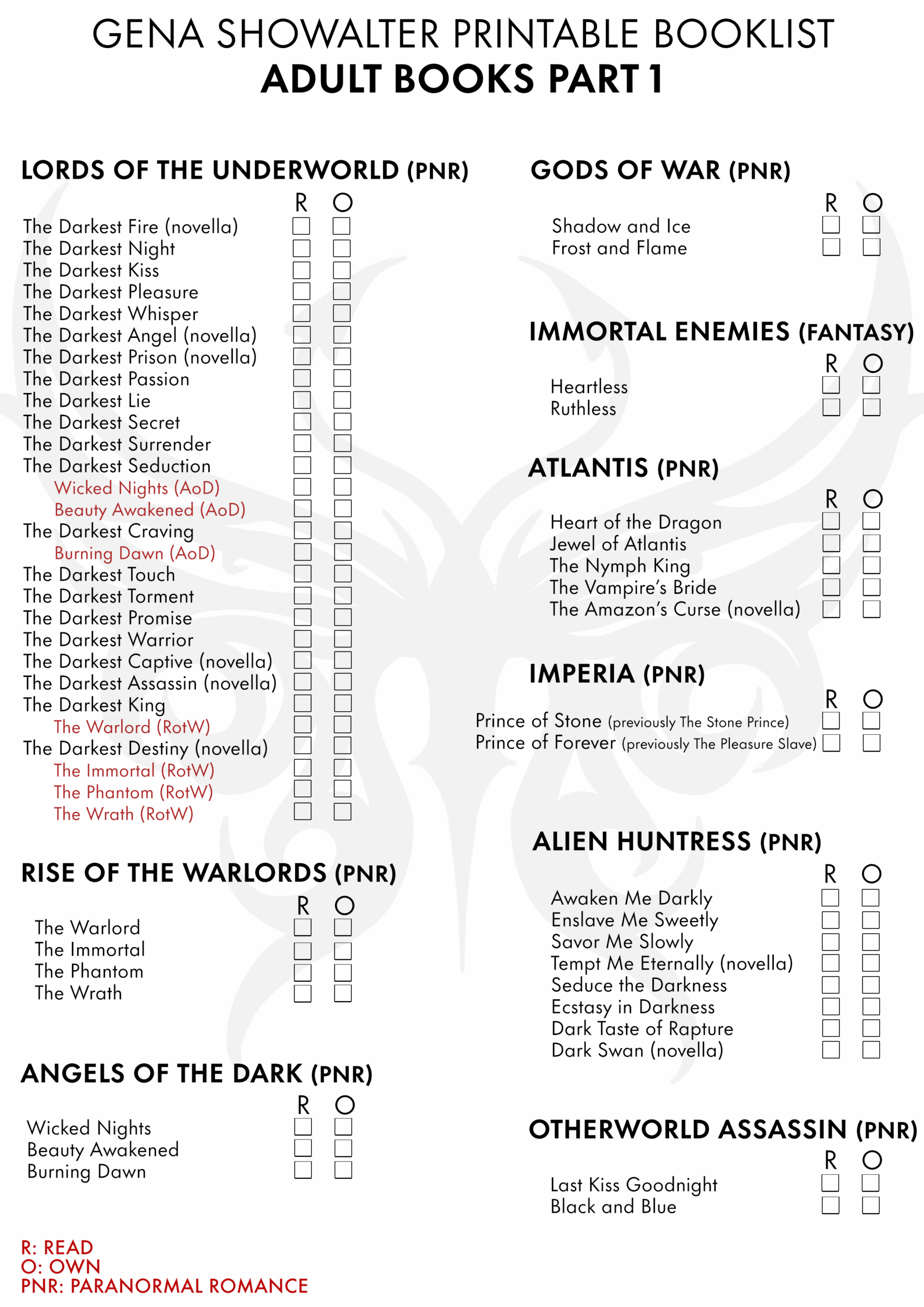 Printable Booklists Gena Showalter NYT Bestselling Author