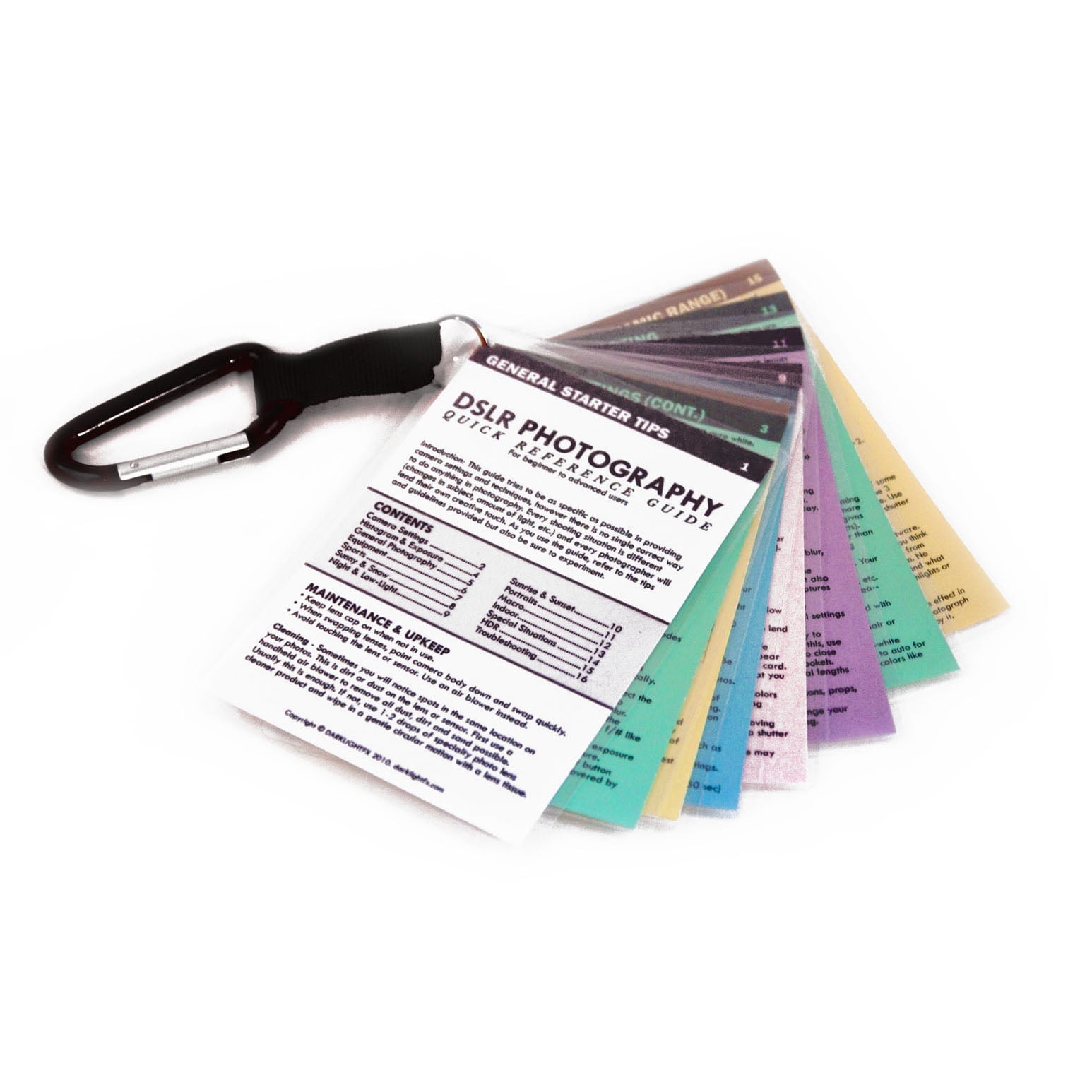 Printable Canon T6 Cheat Sheet