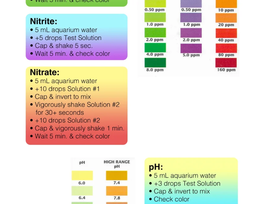 Printable Cheat Sheet For API Freshwater Master Test Kit R Aquariums