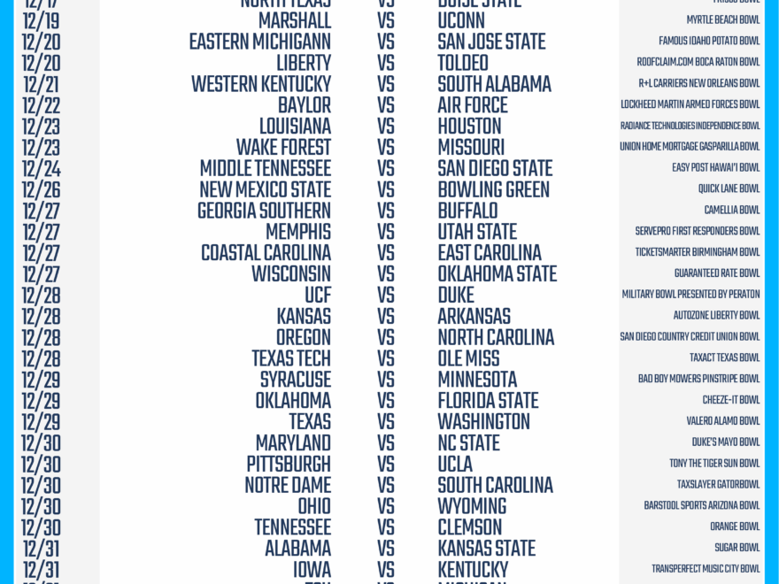 Printable College Football Bowl Schedule 2022 23 FanDuel Research
