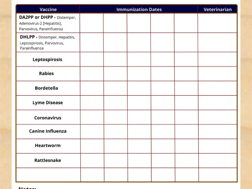 Printable Dog Vaccination Chart Pet Printable Immunization Puppy Vaccinations Dog Health Digital Download Instant Download PDF Etsy