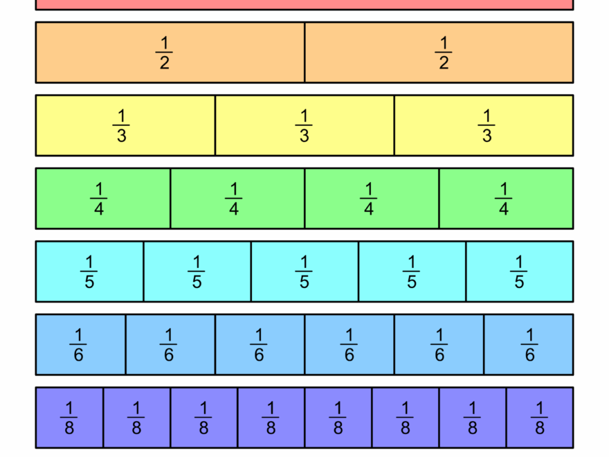 Printable Fraction Strips And Fraction Bars Free Printables Monograms Design Tools Patterns DIY Projects