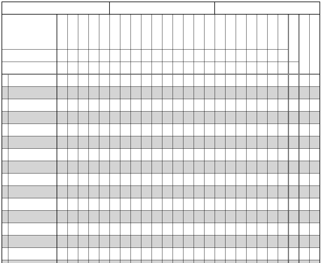 Printable Gradebook The Spreadsheet Page Worksheets Library