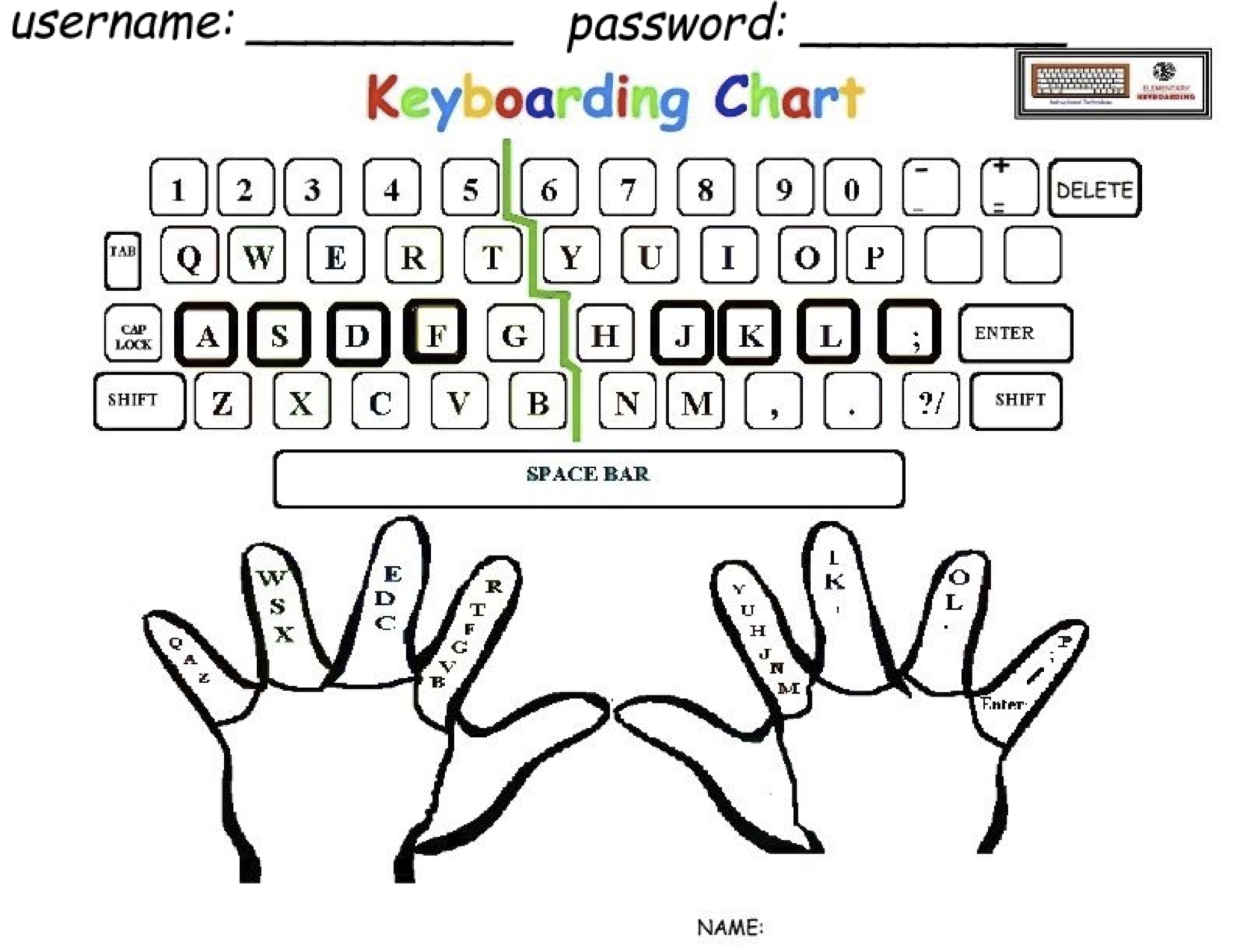 Free Printable Typing Practice Sheets