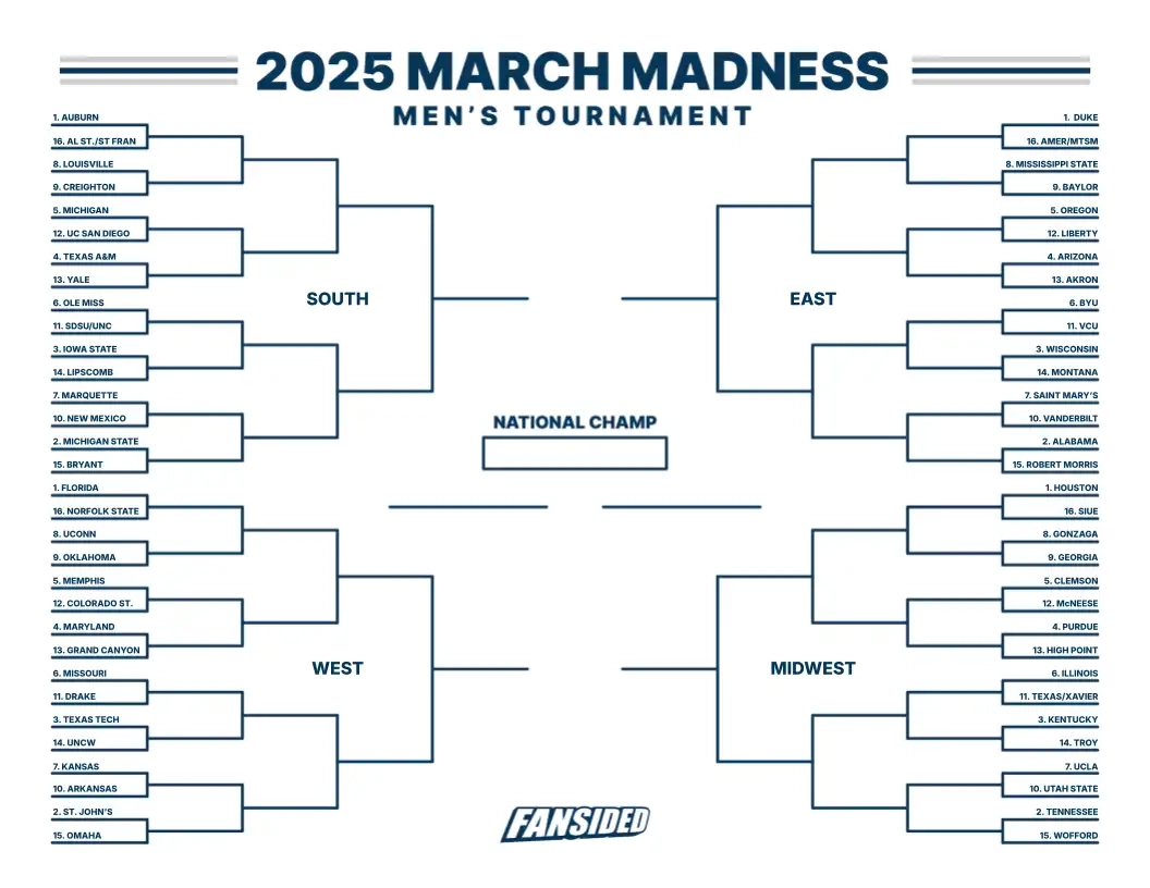 Printable March Madness Bracket Full 2025 Schedule And Updates