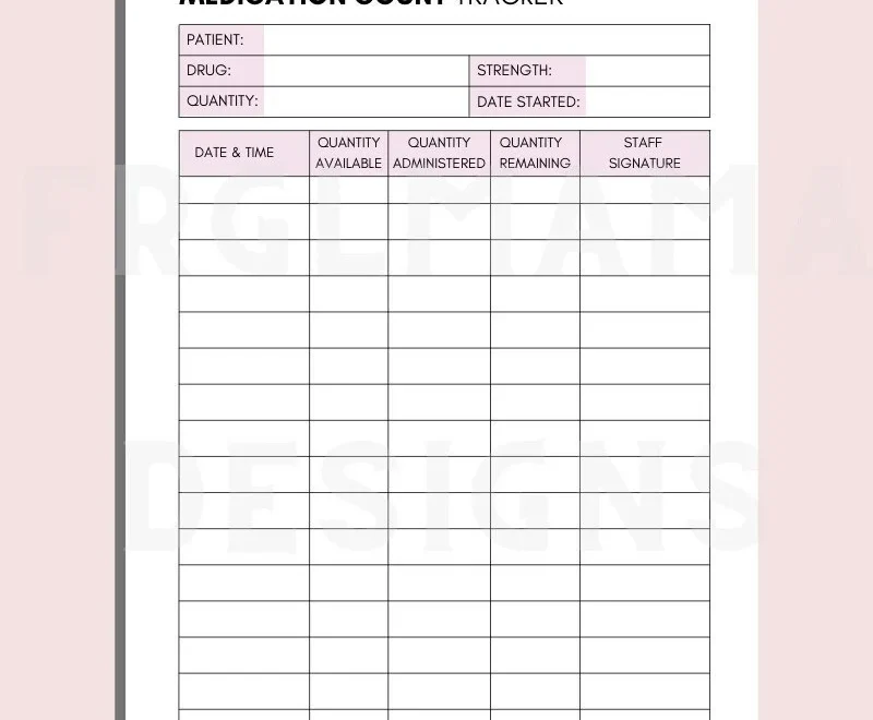 Printable Medication Tracker Daily Medication Log A4 A5 US Letter PDF Etsy