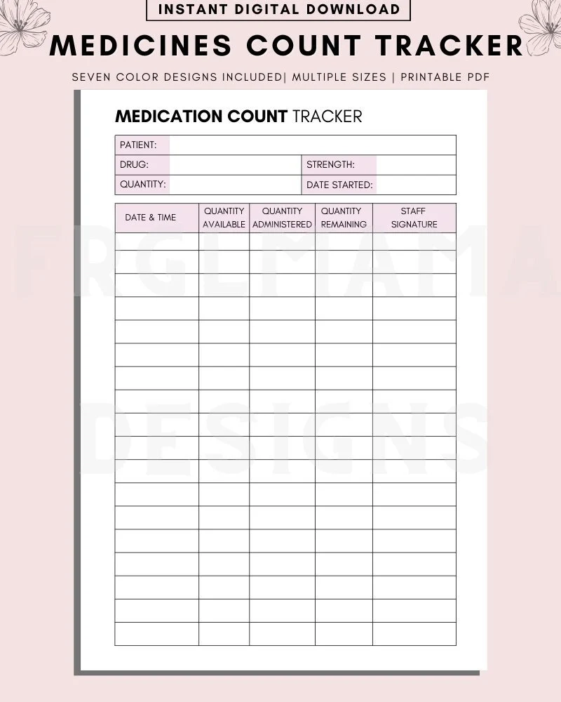 Printable Medication Tracker Daily Medication Log A4 A5 US Letter PDF Etsy