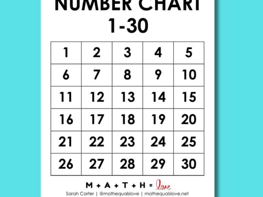 Printable Number Chart 1 30 Free PDF Templates