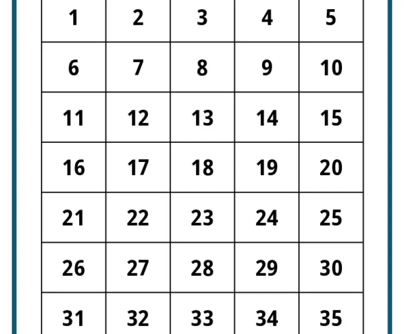 Printable Number Charts From 1 10 To 1 100
