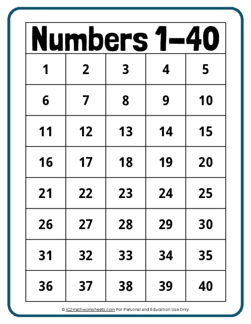Printable Number Charts From 1 10 To 1 100