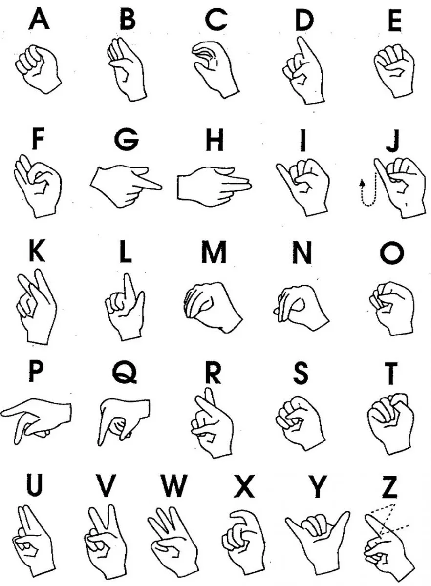 Free Sign Language Chart Printable
