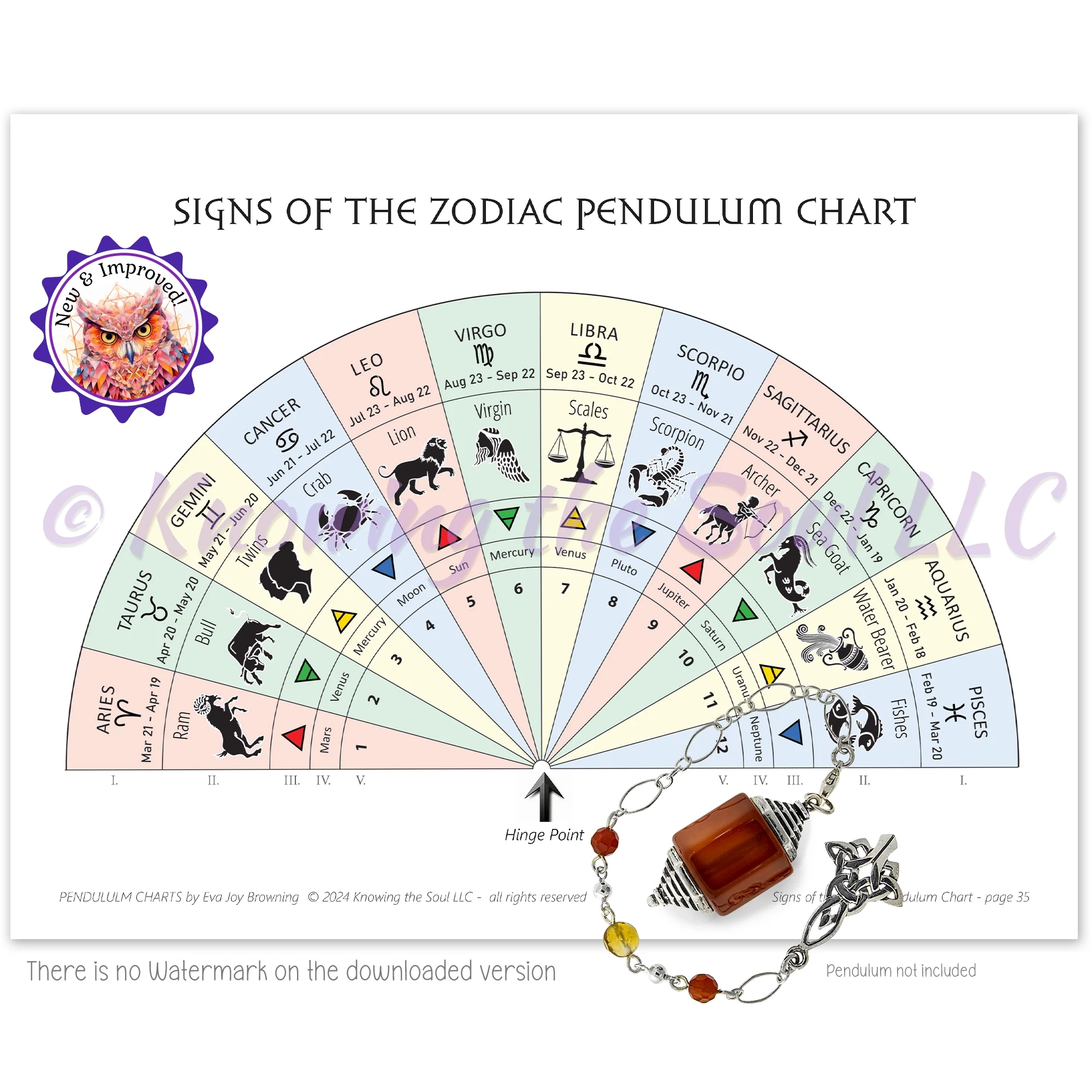 Zodiac Signs Chart Printable Zodiac Signs Chart Printable