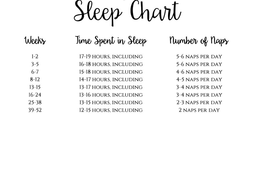 Printables Growing Families Educational Services