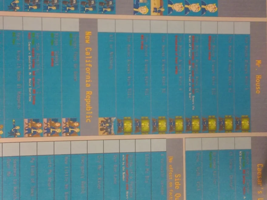 Printed Out A Fallout NV Quest Checklist For Fun I Was Running Low On Black Ink R gaming