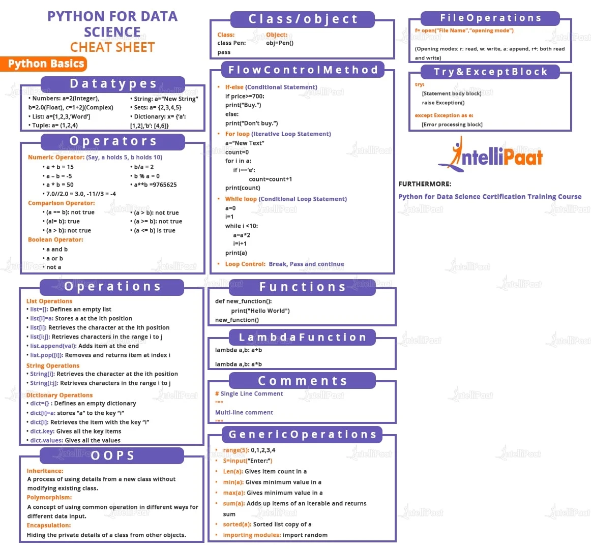 Python Cheat Sheet For Beginners In 2025 Best Python Cheatsheet