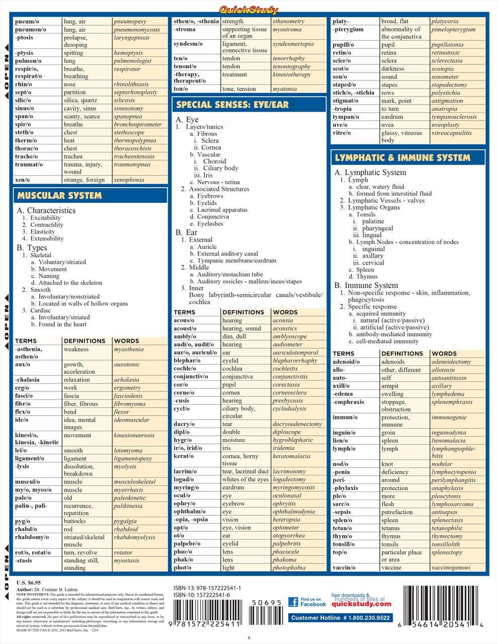 Medical Terminology Study Guide Printable
