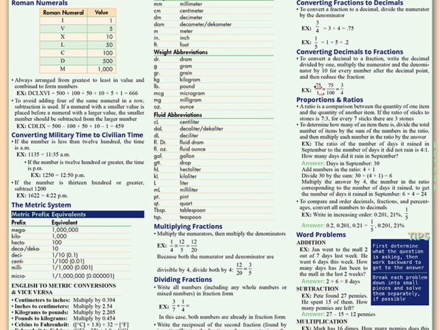 QuickStudy Nursing HESI A2 Laminated Reference Guide 9781423236528