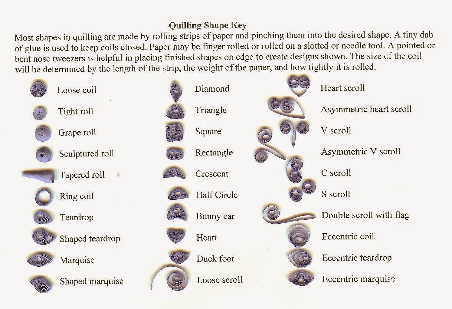 Quilling With Whimsiquills Teaching Learning Quilling Part 2 Basic Shapes  Quilling With Whimsiquills Teaching Learning Quilling Part 2 Basic Shapes