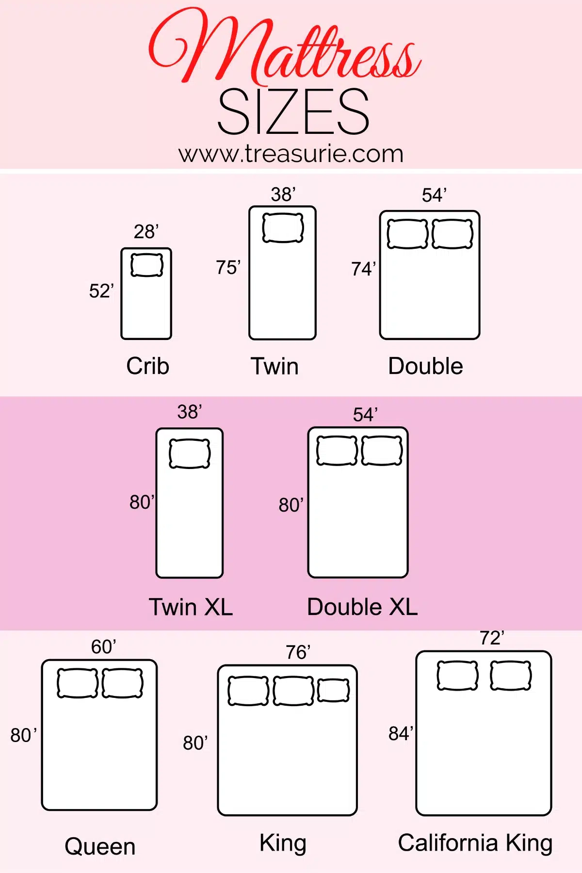 Printable Mattress Size Chart