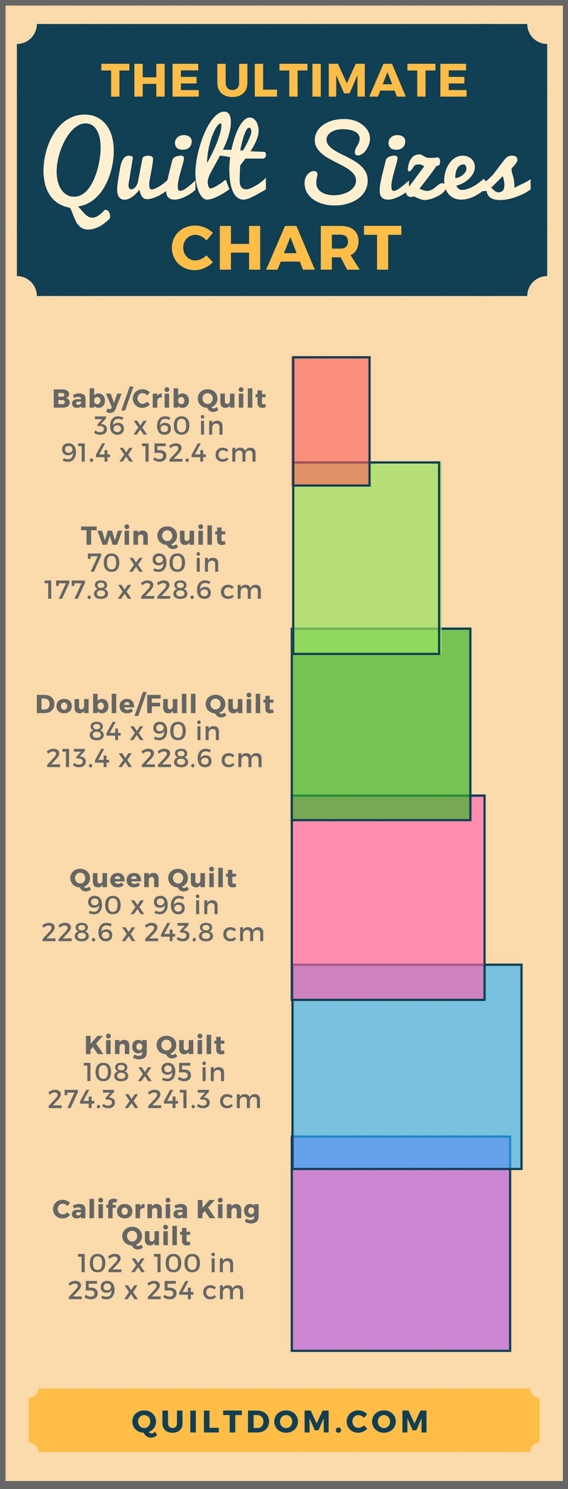 Quilt Sizes Chart With Free Printable