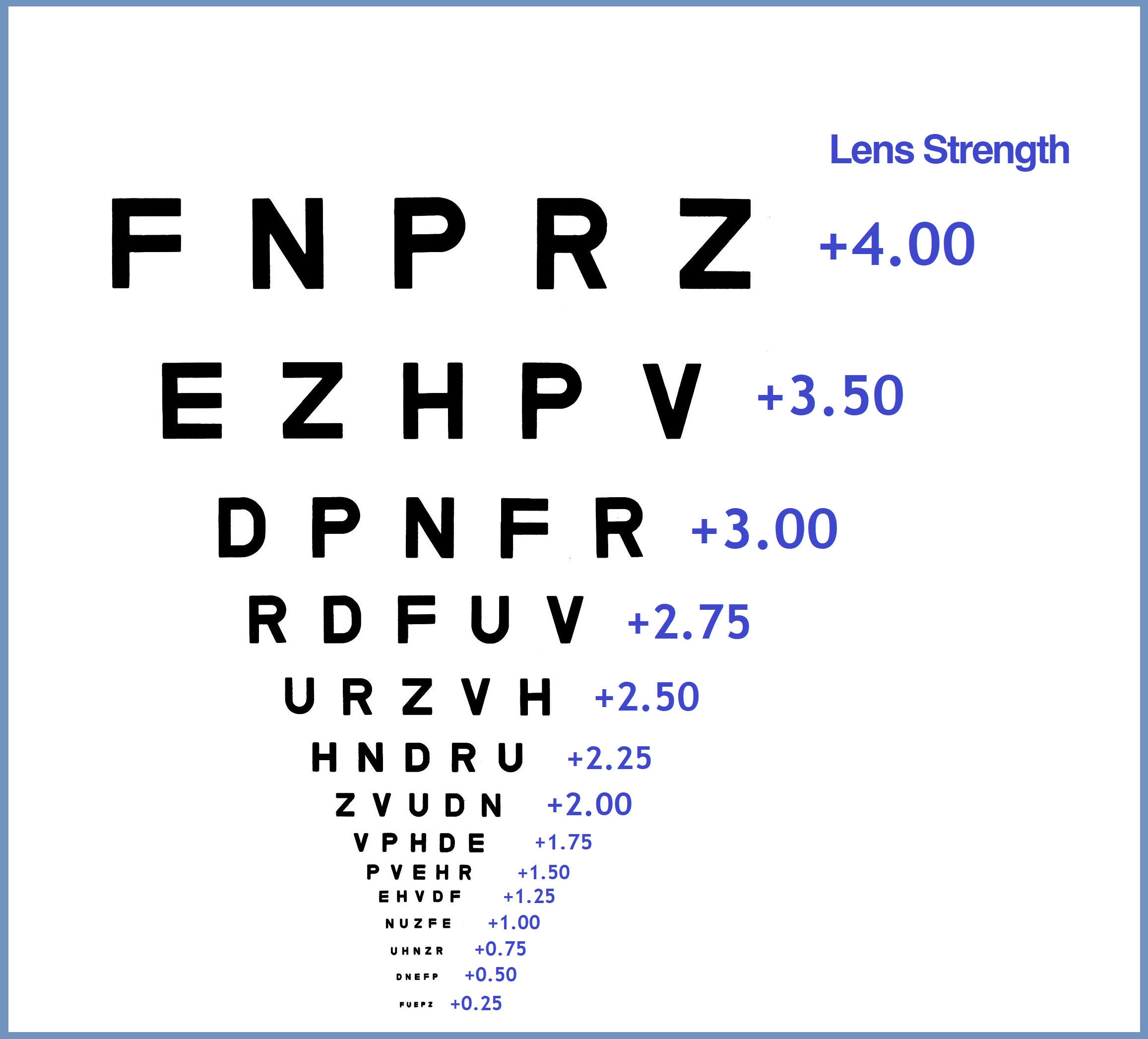 Printable Chart To Test Glasses Strength