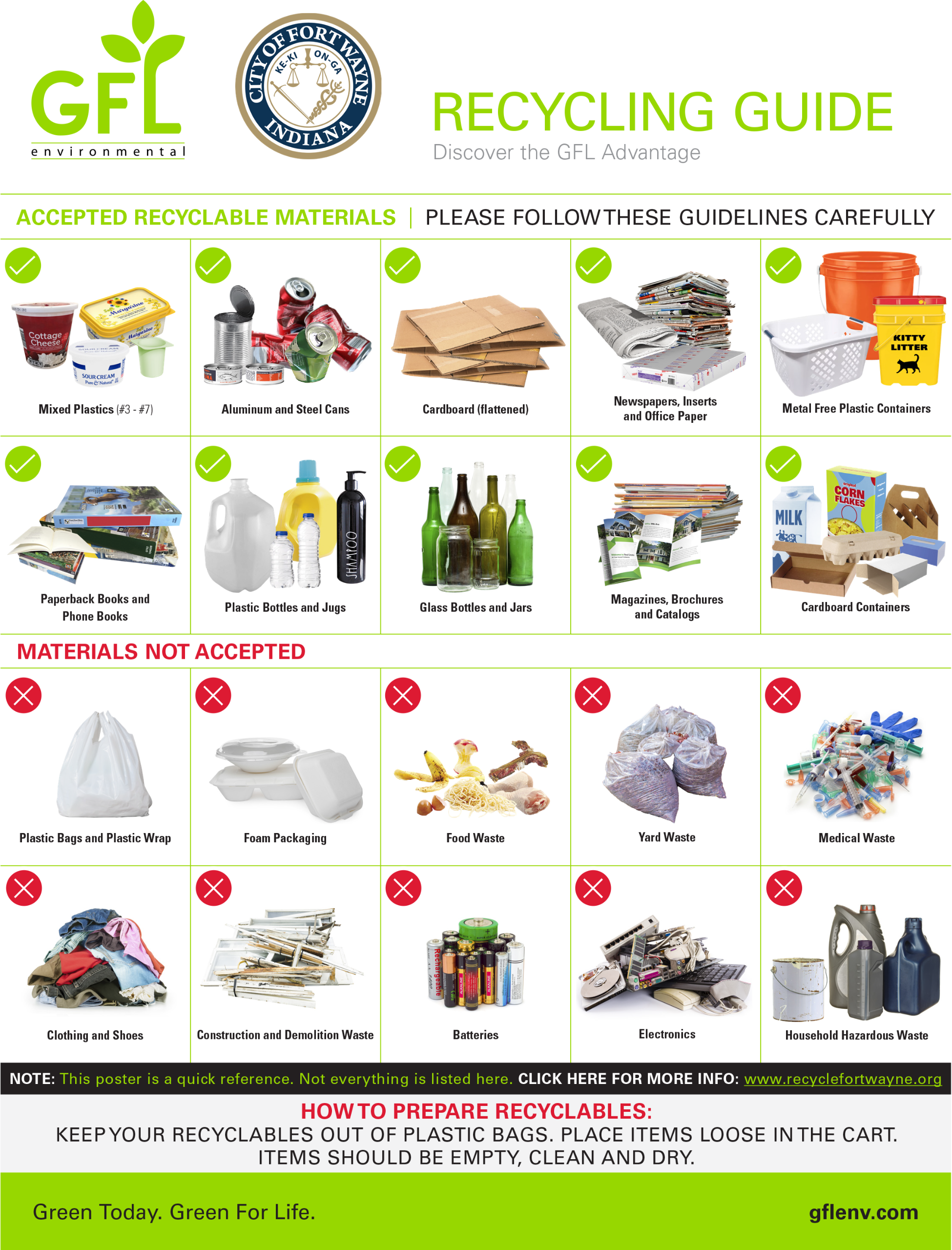 Free Printable Recyclables Exclusions Signs Free Printable Recyclables Exclusions Signs