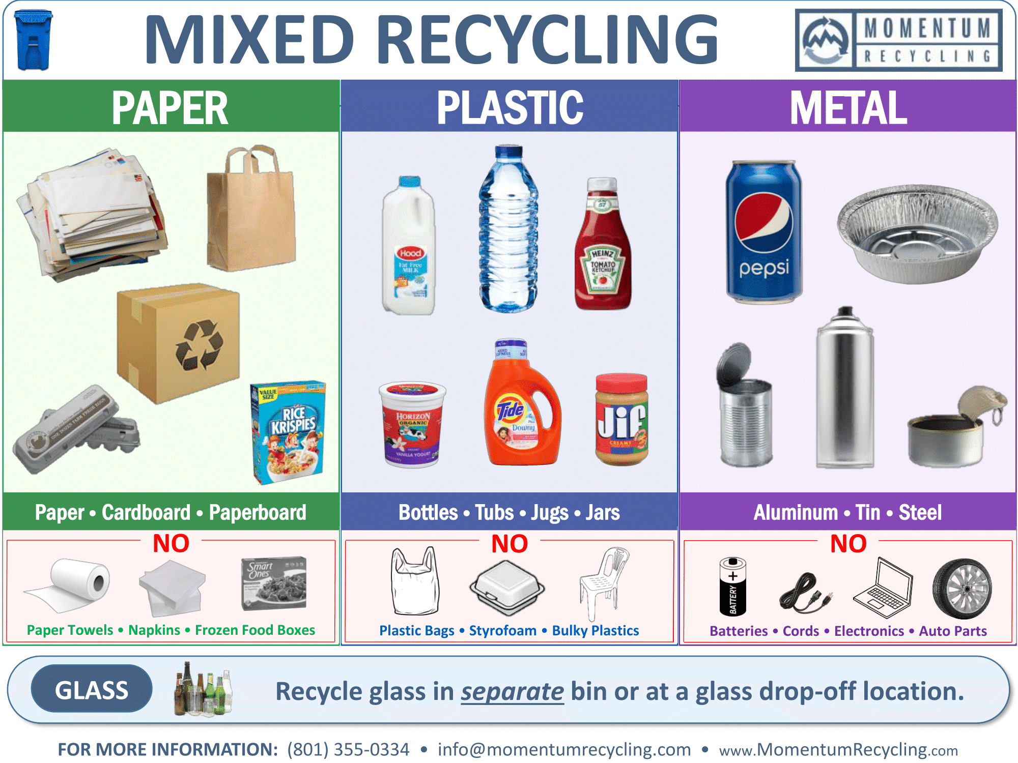 Recycling Signs Poster Template Worksheets Library