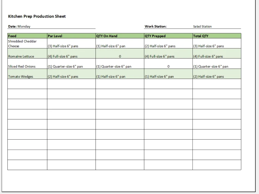 Restaurant Kitchen Prep List Guide with Template