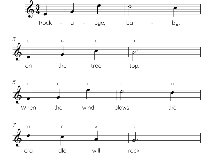 Rock A Bye Baby Easy Piano Sheet Music