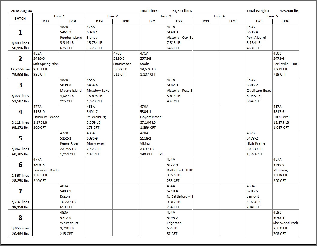 Cft Voting Guide Printable