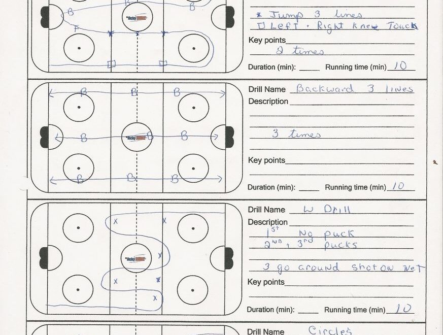 Saskatoon Renegades Zone Powered By TeamLinkt