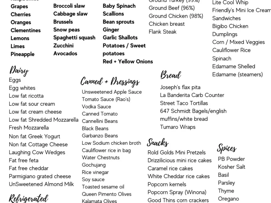 Save able Printable Grocery List R weightwatchers