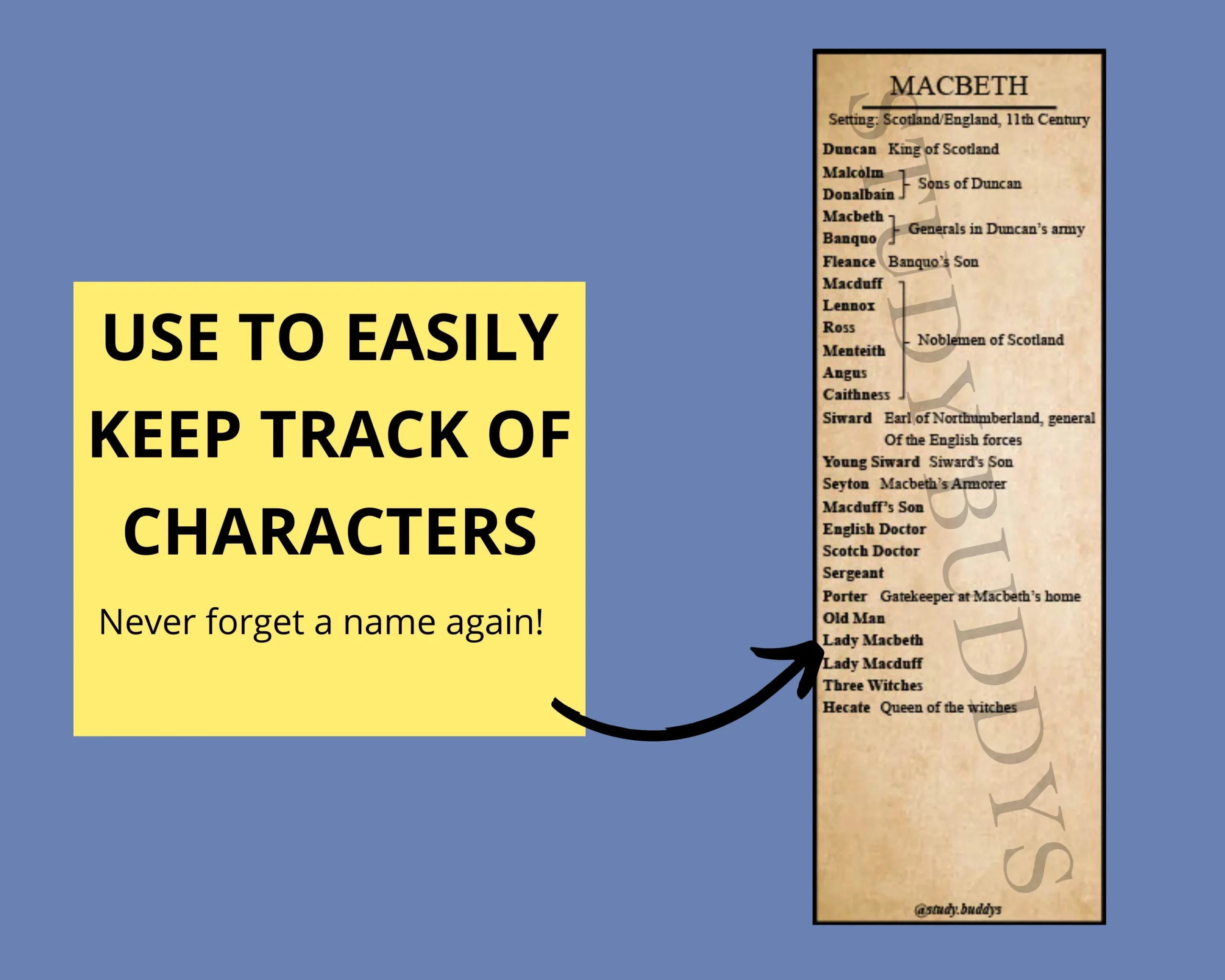 Macbeth Character List Printable Macbeth Character List Printable