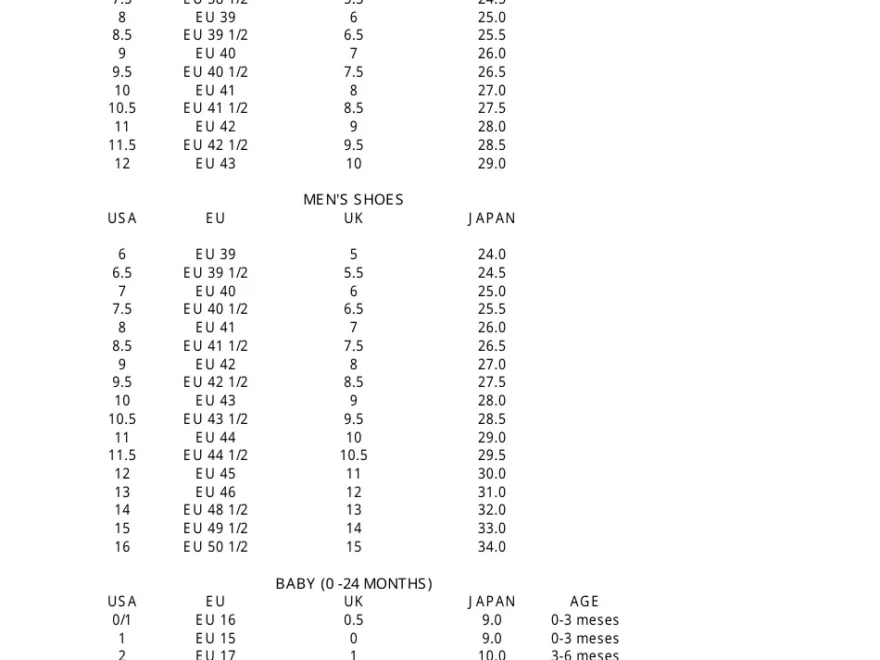 Shoe Size Chart Ugg Download Printable PDF Templateroller