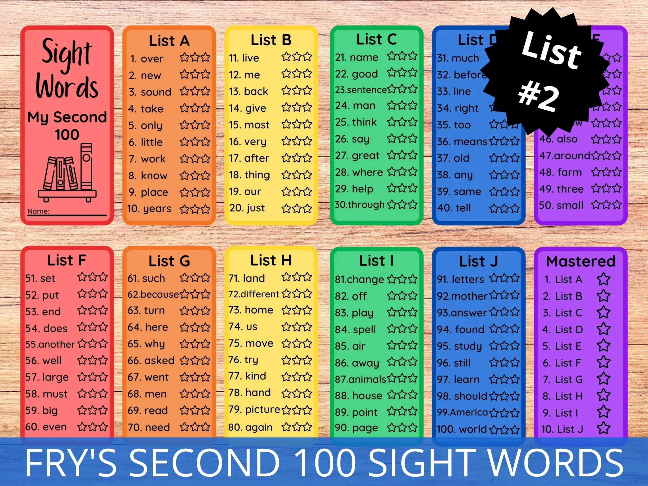 Sight Word Flashcards Fry s First 100 Sight Words Printable Kindergarten And Grade 1 High Frequency Word List Word Wall Reading Practice Etsy