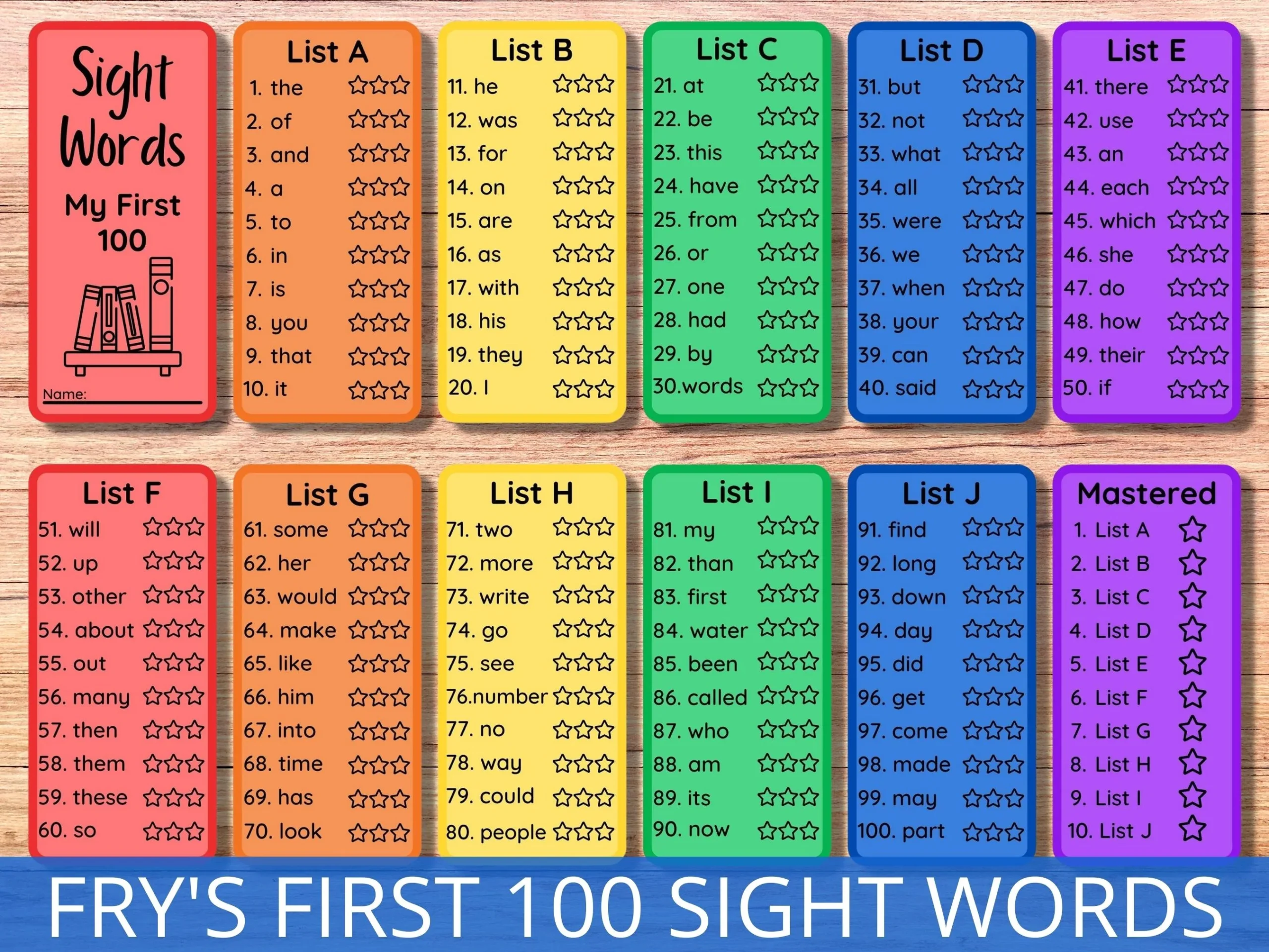 First Grade Sight Words Printable List