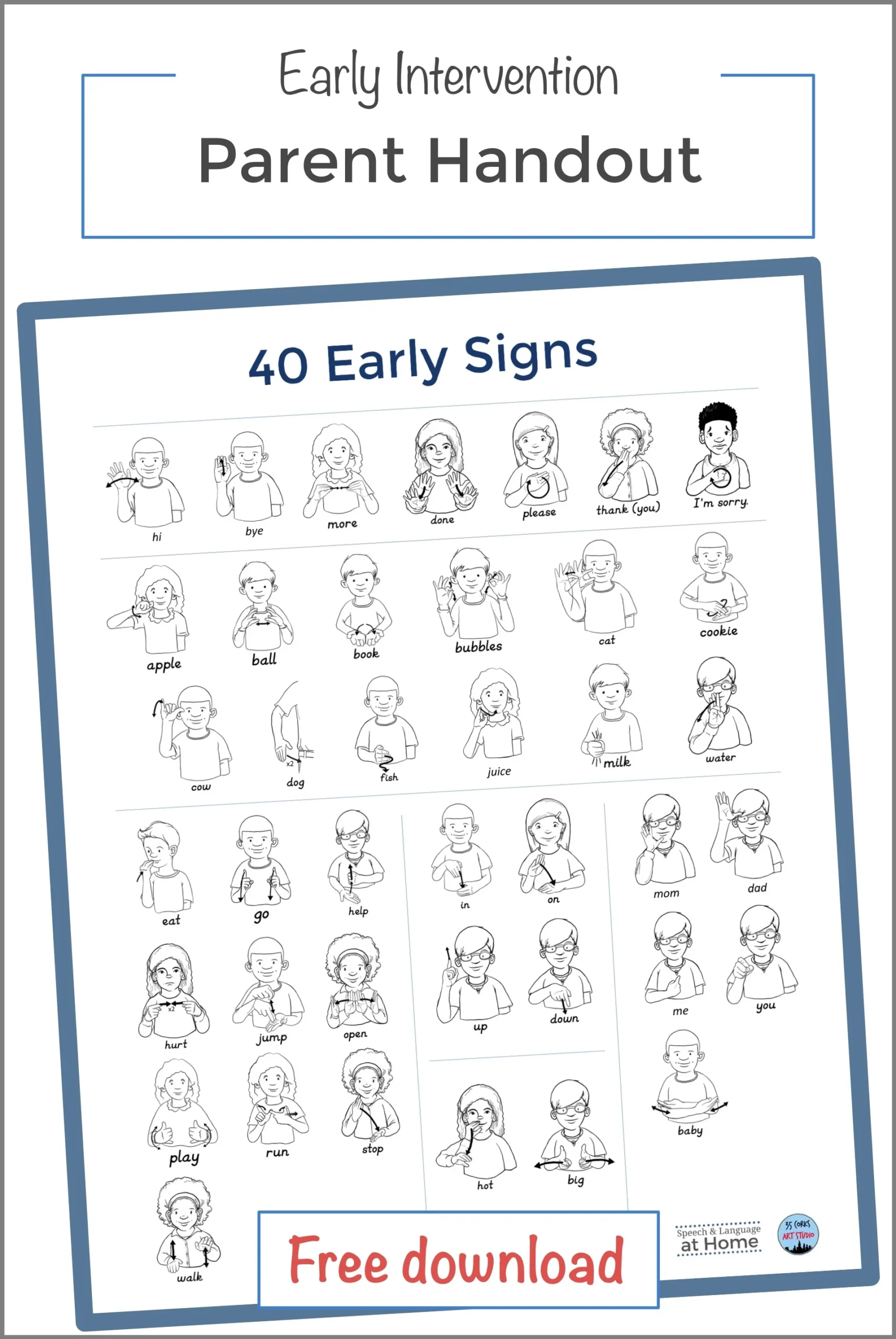 Sign Language Basics For Early Communication SLP Sign Language Basics For Early Communication SLP