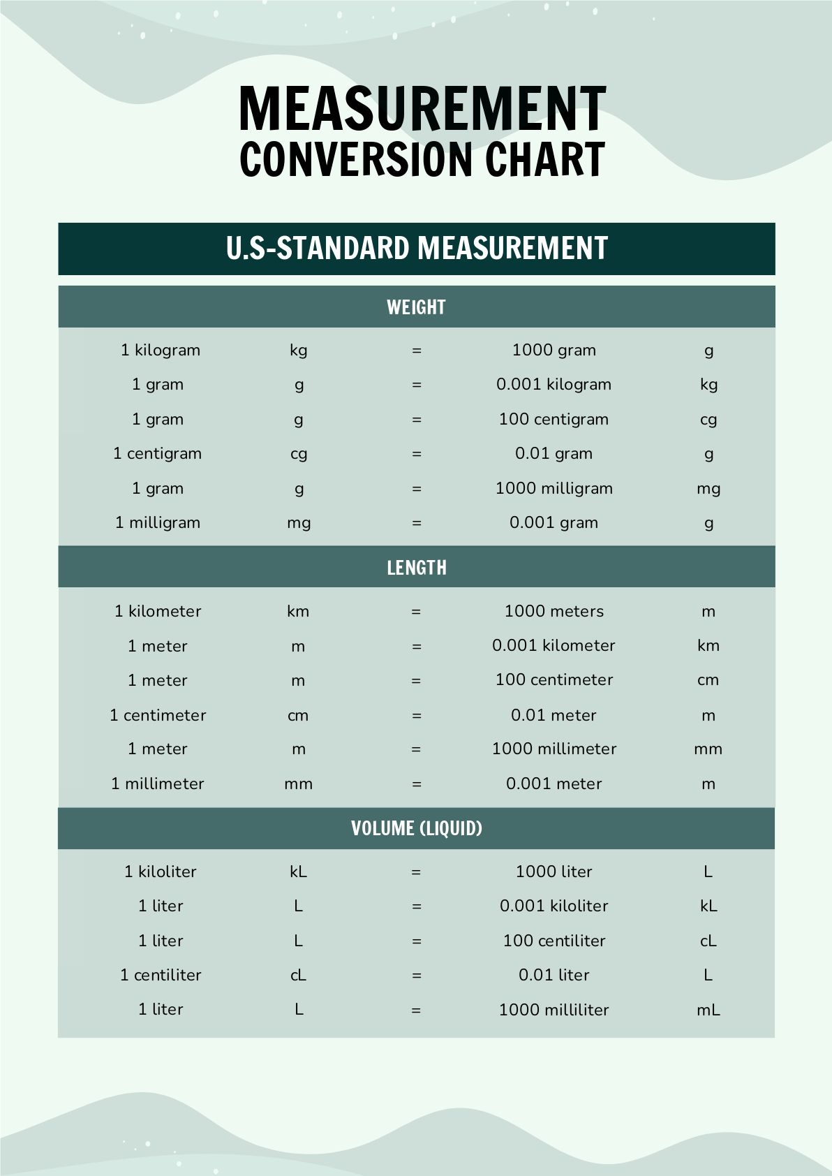 Printable Conversion Chart Printables Printable Conversion Chart Printables