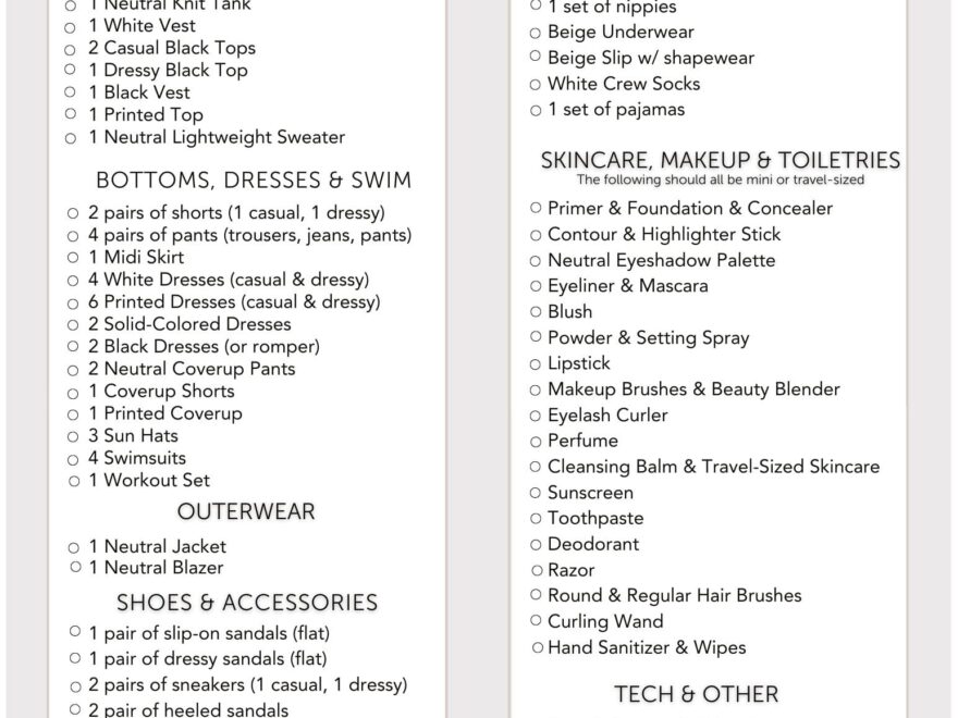 Simplifying What To Pack For Italy Regardless Of Bag Size