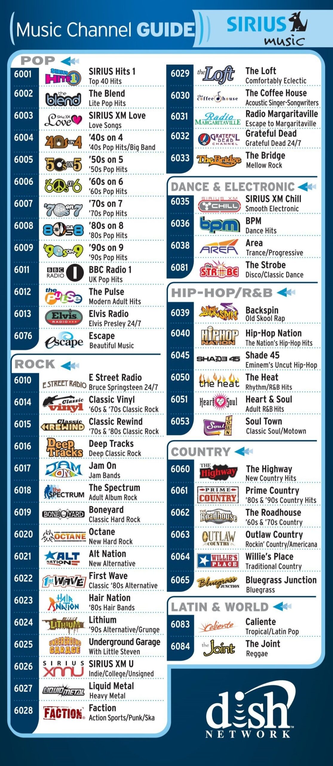 Sirius Xm Channels List Printable