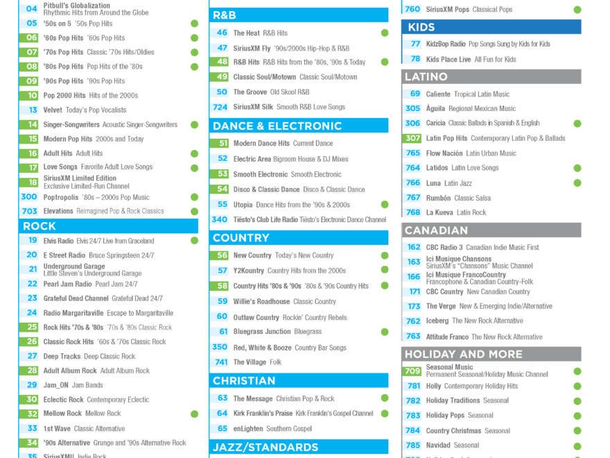 Sirius Radio List Of Channels News Hub