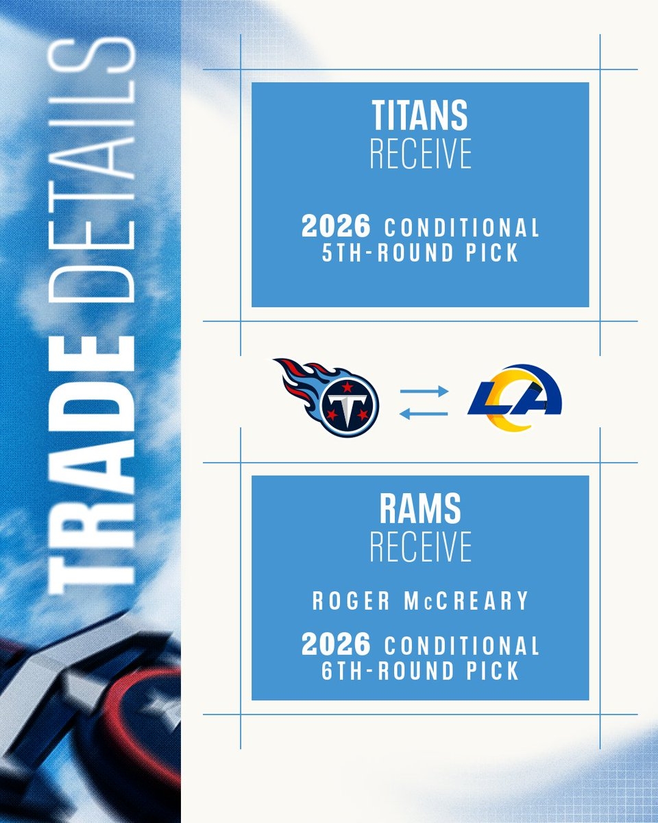 Tennessee Titans Schedule 2026 Printable