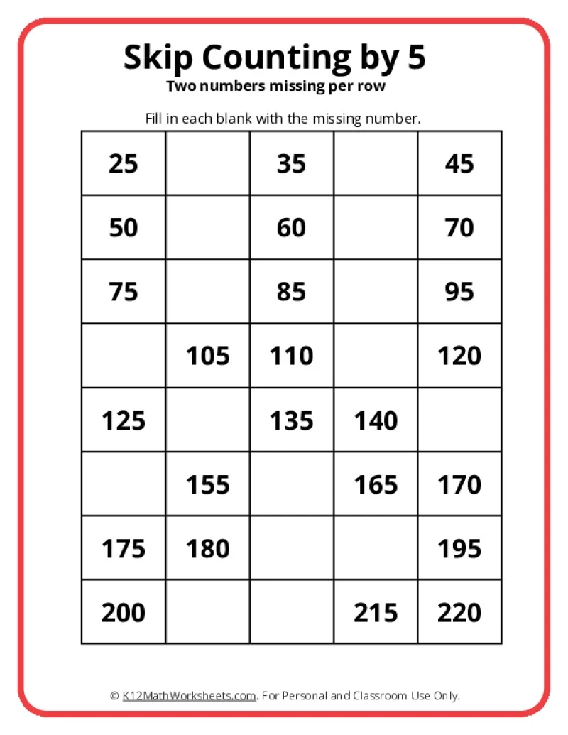 Skip Counting By 5 Worksheets Skip Counting By 5 Worksheets