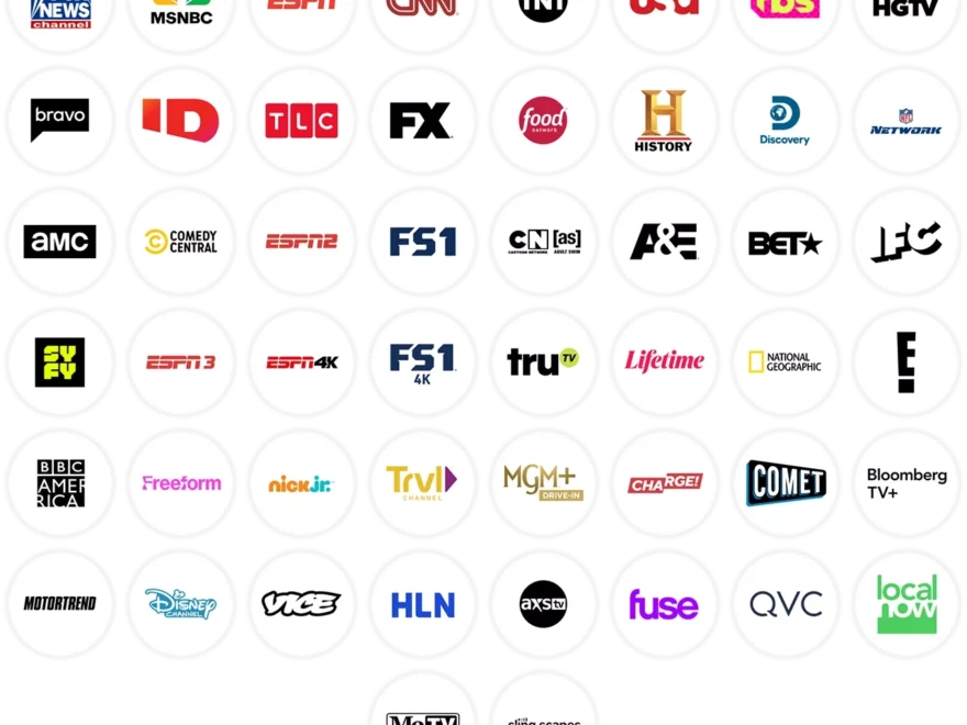 Sling Orange And Blue Combo Package Details Channels Information Sling TV