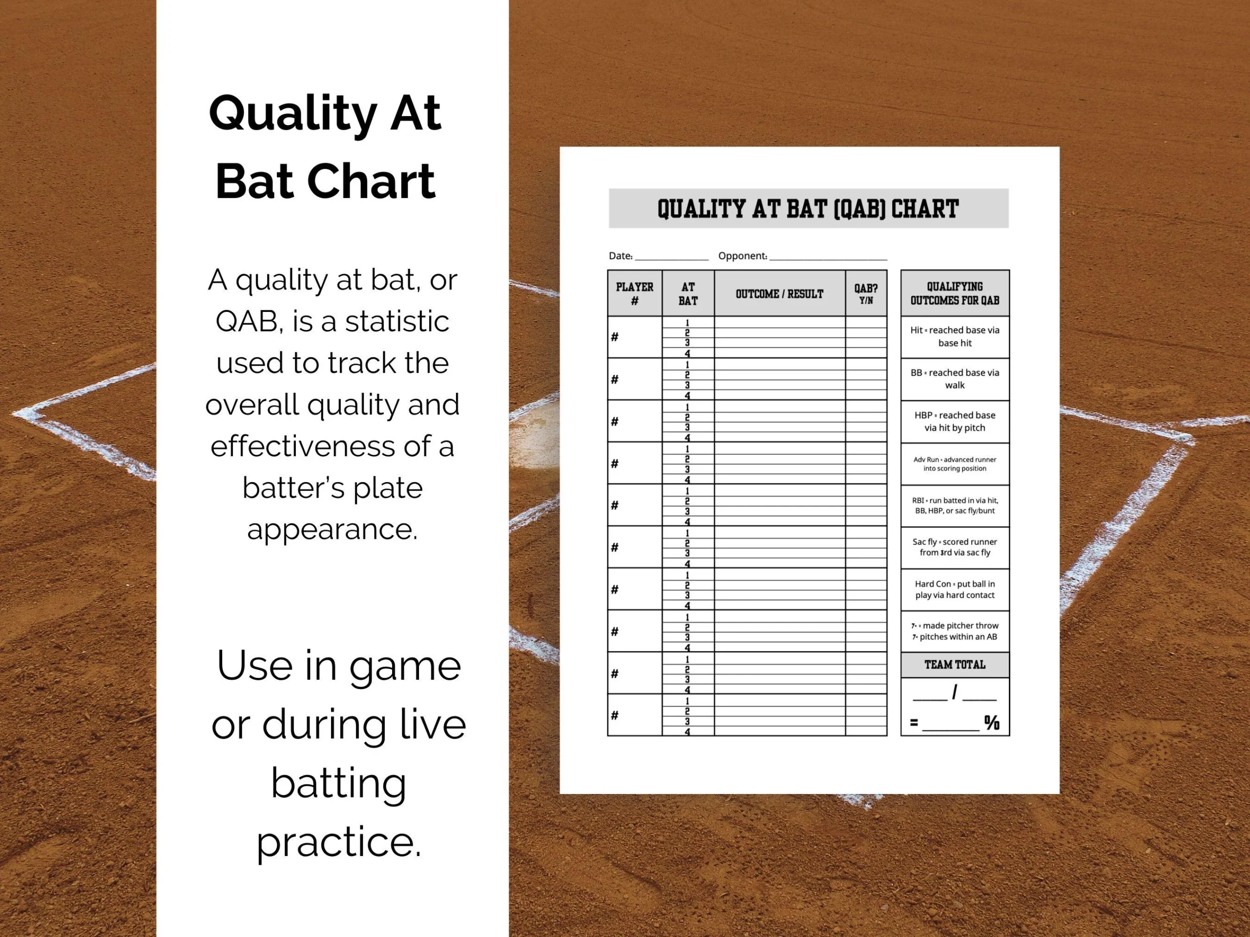 Printable Baseball Bat Chart